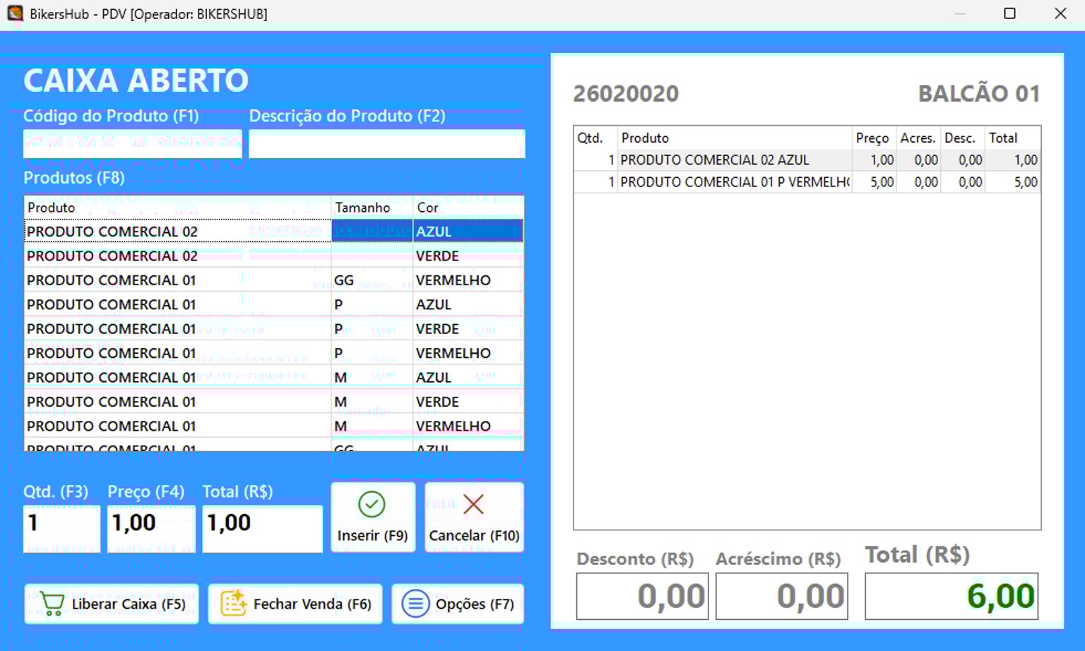 Painéis da plataforma BikersHub com dados e operação unificada